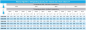 Preview: Tiefkühlaggregat Huckepack 15,8–29,6 m³ 400V Preview: Tiefkühlaggregat Huckepack 15,8–29,6 m³ 400V
