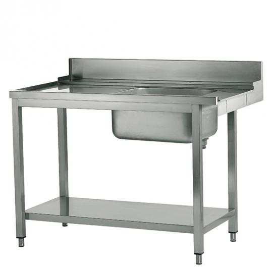 Linker Zulauftisch mit Becken rechts | B=1500