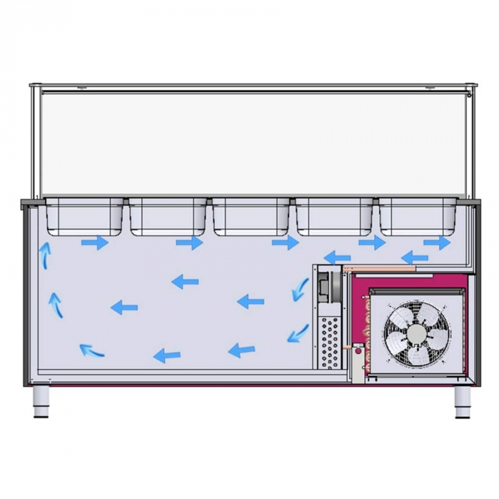 Salattheke (Dönertheke) Grün | 4 x 1/1GN | B1500 x T850 x H1300 mm