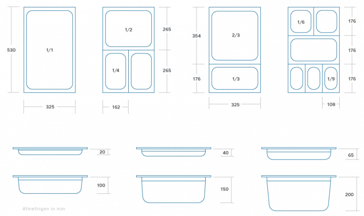 Gastronormbehälter - 1/2 GN - 6,5 cm tief - Polycarbonat