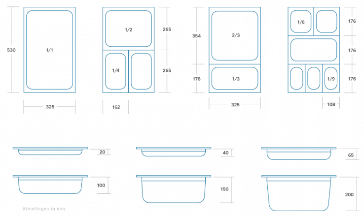 Gastronormbehälter - 1/3 GN - 10 cm tief - Polycarbonat