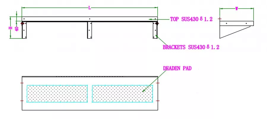 400 Rfs Wandborde 1500 Inkl. Konsoles