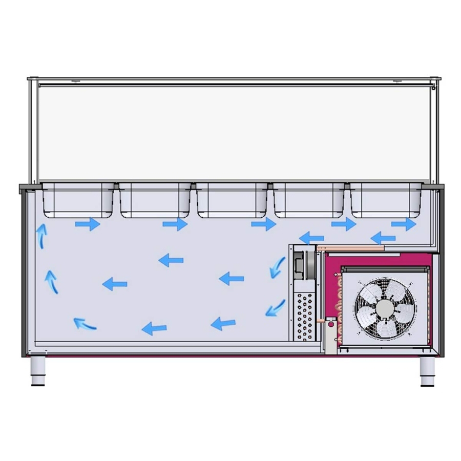 Salattheke (Dönertheke) Grün | 4 x 1/1GN | B1500 x T850 x H1300 mm Salattheke (Dönertheke) Grün | 4 x 1/1GN | B1500 x T850 x H1300 mm