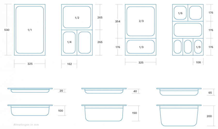 Gastronormbehälter - 1/1 GN - 6,5 cm tief - Polycarbonat