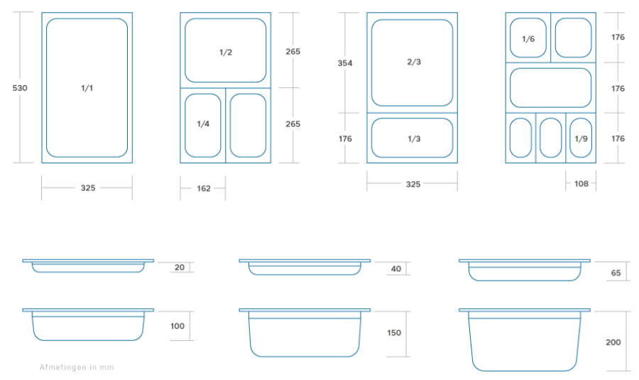 Gastronormcontainer - 1/3 GN - 15 cm diep - Polycarbonaat