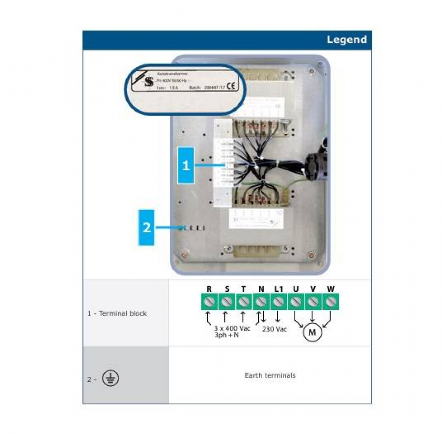 Ventilatorsnelheidsregelaar 400V 6A 5 standen voor de industrie