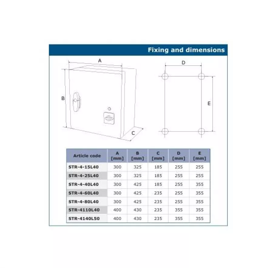 Lüftergeschwindigkeitsregler 400V 6A 5-Stufen für Industrie