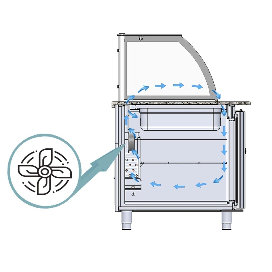 Salattheke (Dönertheke) mit Kassentisch | 5 x 1/1GN + 1 x 2/4GN | B2500 x T850 x H1300 mm | Weiß-Schwarz (Versandkosten ermitteln wir vor Kaufabschluss anhand Ihrer PLZ und des gewählten Logistikunternehmens)