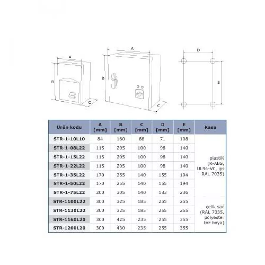 Lüftergeschwindigkeitsregler 230V 10A 5 Stufen für präzise Steuerung