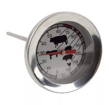 Fleisch Thermometer