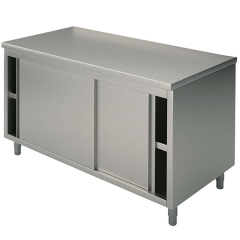 Neutraler Arbeitsschrank | 1800x700 mm