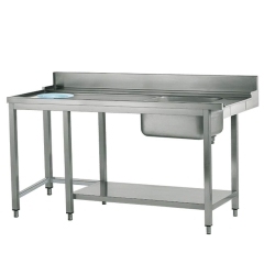 Linker Zulauftisch mit Becken rechts | B=1500